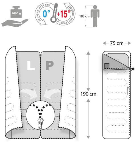 Meteor Śpiwór Meteor Dreamer L moro