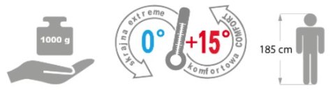 Meteor Śpiwór Meteor Dreamer L niebieski/czarny