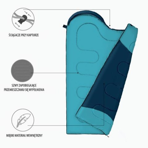 NILS CAMP NC2008 NIEBIESKO-BŁĘKITNY ŚPIWÓR ROZM. L NILS CAMP